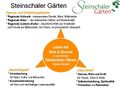 Marke Steinschaler Gärten2014V1.jpg