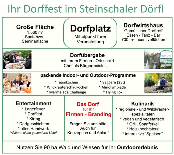 Dorfkonzept grafisch