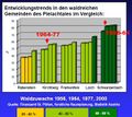 Vorschaubild der Version vom 16. Mai 2021, 05:04 Uhr